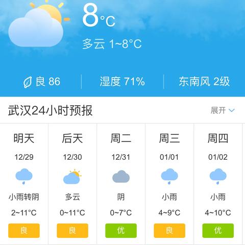 湖北未来30天天气预报查询(湖北未来40天天气趋势) 湖北未来30天天气预报查询(湖北未来40天天气趋势)