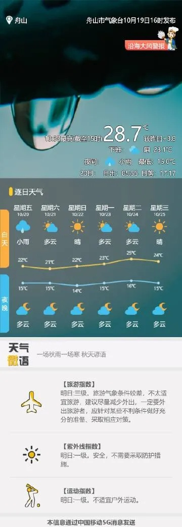 首页舟山气象网（舟山气象网官网）