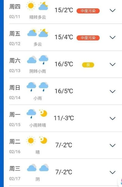 山东临沂天气预报（山东临沂天气预报2345）