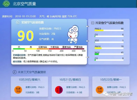 中央气象台网站官网手机版（中央气象台启用新网站）
