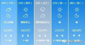 宝丰天气预报(宝丰天气预报24小时详情) 宝丰天气预报(宝丰天气预报24小时详情)