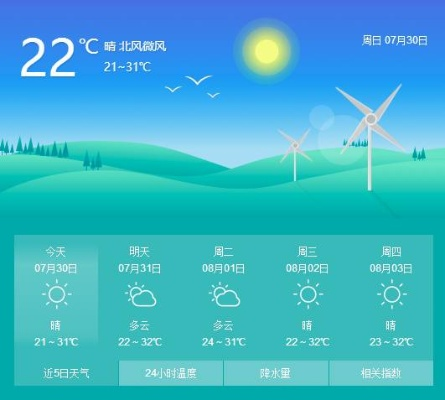 曲沃天气预报(曲沃天气预报最新消息) 曲沃天气预报(曲沃天气预报最新消息)