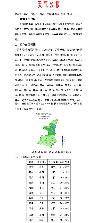 富县天气预报（富县天气预报最新7天）