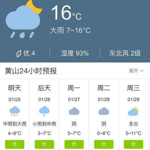 黄山风景区天气（黄山风景区天气预报）