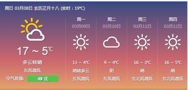 西安市天气预报（西安市天气预报?）