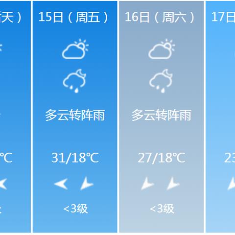 未来天气预报15天查询（遵义未来天气预报15天查询）