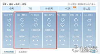 娄底天气预报15天查询（娄底天气预报15天查询结果是什么呢）