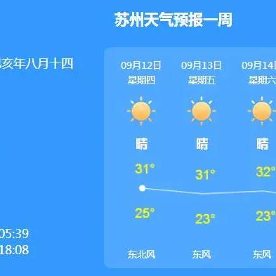 苏州市天气预报（苏州市天气预报15天准确一个月查询）