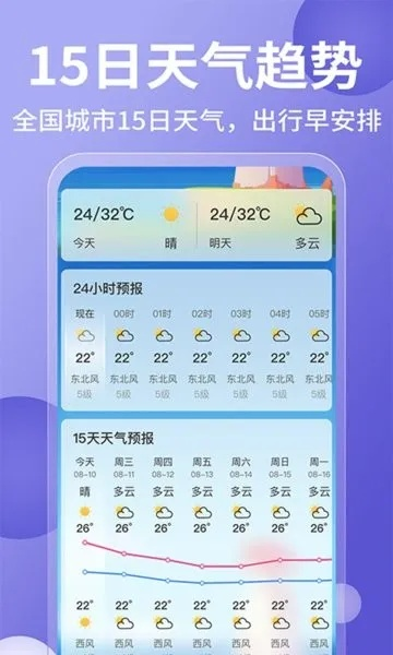 天气预报下载安装最准确15天（天气预报下载安装2021）