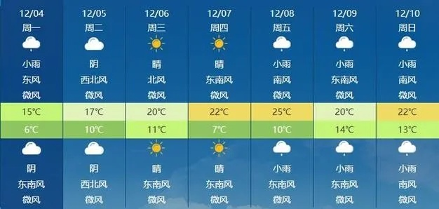 浙江金华天气预报（浙江金华天气预报15天查询系统）