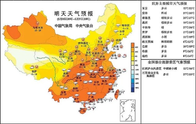 未来几天全国天气预报(未来几天全国天气预报最准确) 未来几天全国天气预报(未来几天全国天气预报最准确)