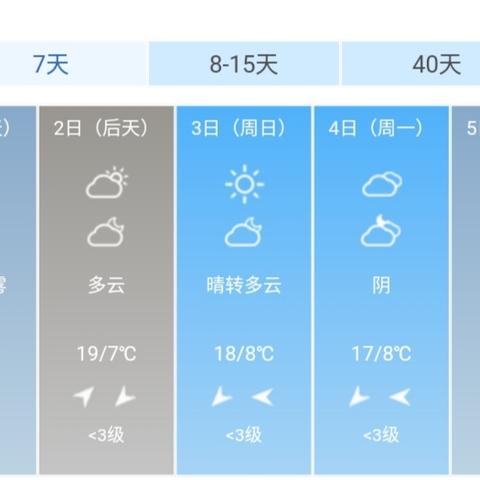 西安天气预报最新（西安天气预报最新7天准确一览表）