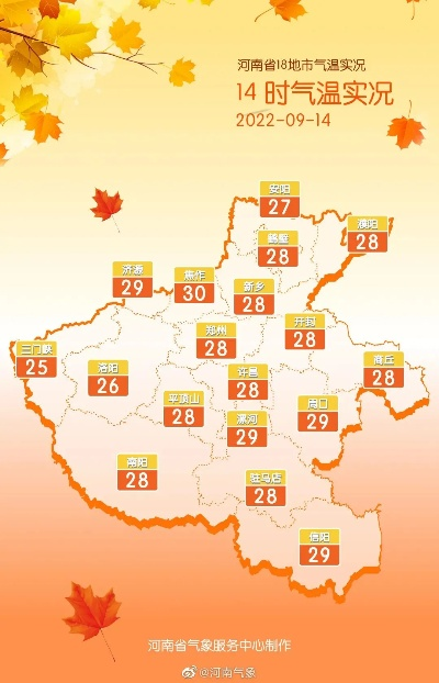 包含驻马店天气预报15天查询的词条