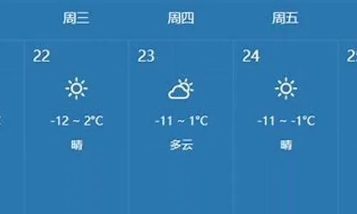 北京15天天气预报最新消息（北京15天天气预报最新消息邓石如篆书白氏草堂）