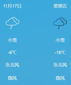 饶河天气预报(哈尔滨天气预报) 饶河天气预报(哈尔滨天气预报)