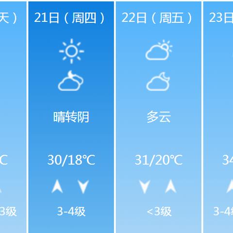 邯郸天气15天预报(邯郸天气预报十五天百度) 邯郸天气15天预报(邯郸天气预报十五天百度)