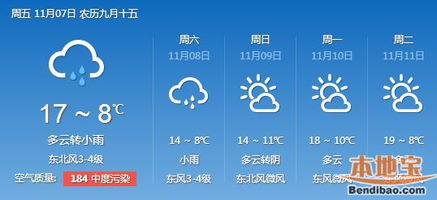 合肥天气预报30天查询(合肥天气预报30天查询庐阳区) 合肥天气预报30天查询(合肥天气预报30天查询庐阳区)