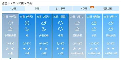 张掖天气预报15天（张掖天气预报15天准确天气查询表格下载）