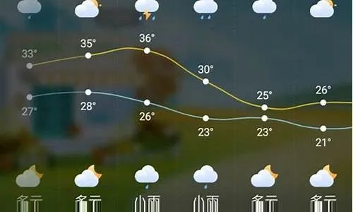 桃江30天的天气预报（桃江30天天气预报最新消息）
