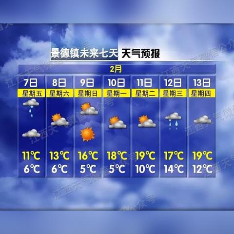 今日气温天气预报（今日 天气预报）