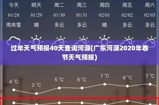 河源未来30天天气预报(河源未来30天天气预报视频) 河源未来30天天气预报(河源未来30天天气预报视频)