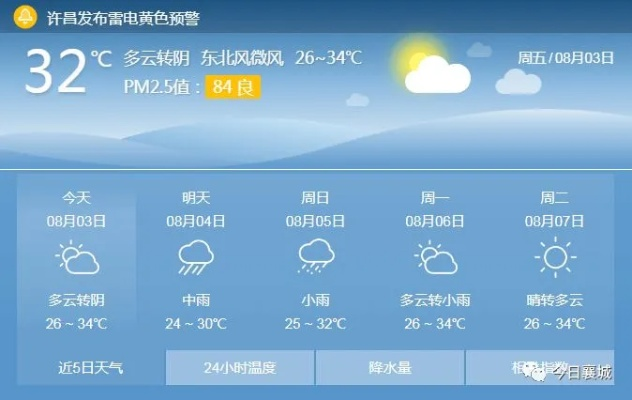 襄城县天气预报（襄城县天气预报最新）