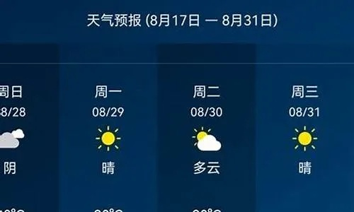 15天天气预报最准确（15天天气预报查询一周15天）
