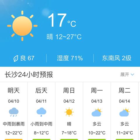 湖南长沙天气预报(湖南长沙天气预报30天准确 一个月) 湖南长沙天气预报(湖南长沙天气预报30天准确 一个月)