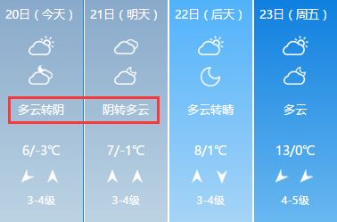 莱州天气在线（莱州天气2345）