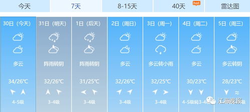 如皋天气预报(如皋天气预报40天准确查询) 如皋天气预报(如皋天气预报40天准确查询)