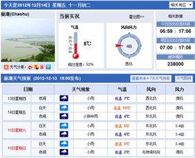 巢湖天气(巢湖天气预报一个月30天查询) 巢湖天气(巢湖天气预报一个月30天查询)
