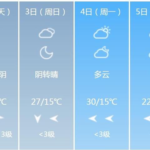 盐城天气（盐城天气预报15天查询百度）