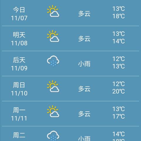 中央一套晚7点30分天气（中央电视台一套7点30分天气预报）
