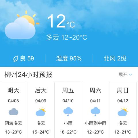 广西天气预报(广西柳州天气预报) 广西天气预报(广西柳州天气预报)