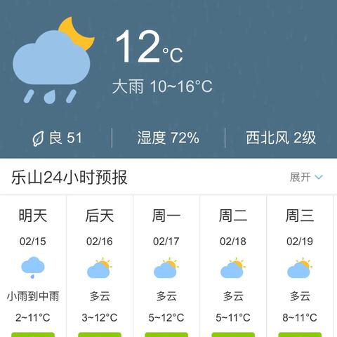 天气预报30天查询下载(下天气预报15天下载最新版) 天气预报30天查询下载(下天气预报15天下载最新版)