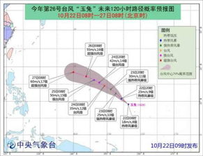 今天最新台风消息实时发布(今天最新台风消息实时发布时间) 今天最新台风消息实时发布(今天最新台风消息实时发布时间)