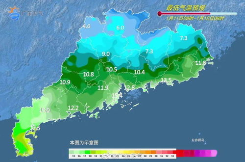 准确的天气预报（特别准确的天气预报）