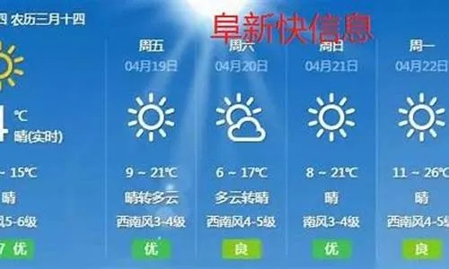 阜新天气预报15天(阜新天气预报15天准确率) 阜新天气预报15天(阜新天气预报15天准确率)