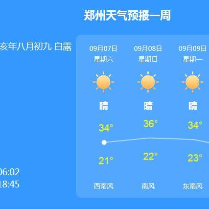 郑州天气预报15天气（郑州未来天气15天）
