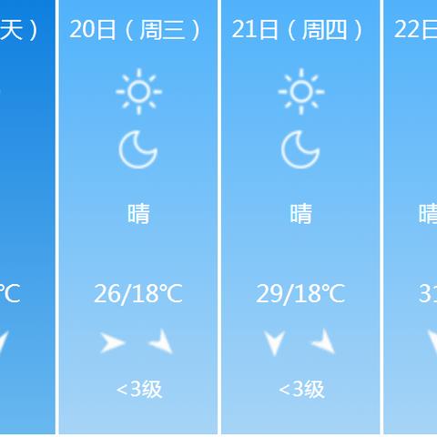 宜昌天气预报15天天气（宜昌天气预报未来15天）