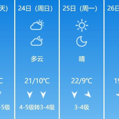 内蒙未来15天天气查询（内蒙古未来一周天气）