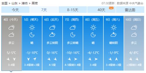 高密天气预报（高密天气预报实时）
