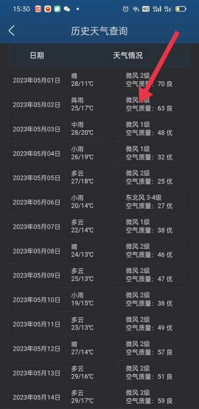 查询过去的天气记录（查询过去的天气记录在线查询）