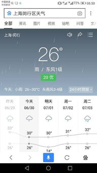上海闵行区天气预报（上海闵行区天气预报最新更新）