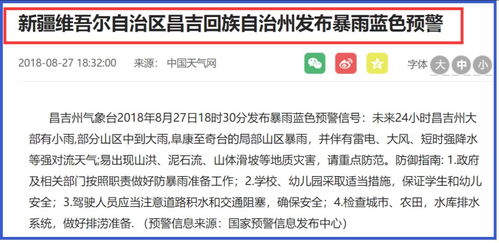 包含未来三天暴雨预警的词条
