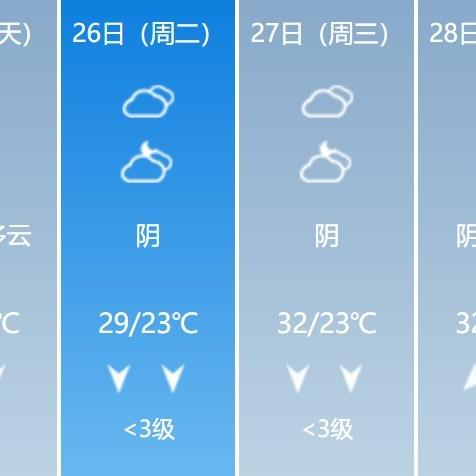 广西桂林天气预报15天(广西桂林天气预报15天查询结果新闻) 广西桂林天气预报15天(广西桂林天气预报15天查询结果新闻)