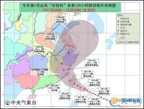 下一个台风最新消息(下一个台风是几号) 下一个台风最新消息(下一个台风是几号)