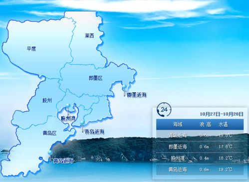 山东青岛天气预报15天（10月中旬青岛天气）