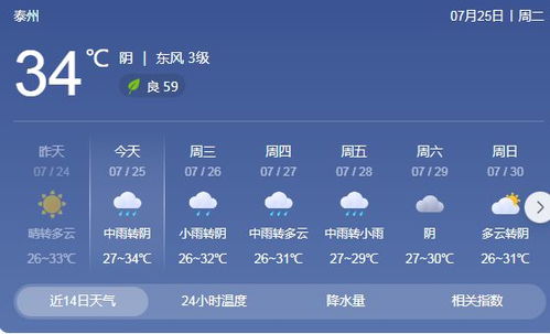 下载贵州天气预报（天气在线贵州）